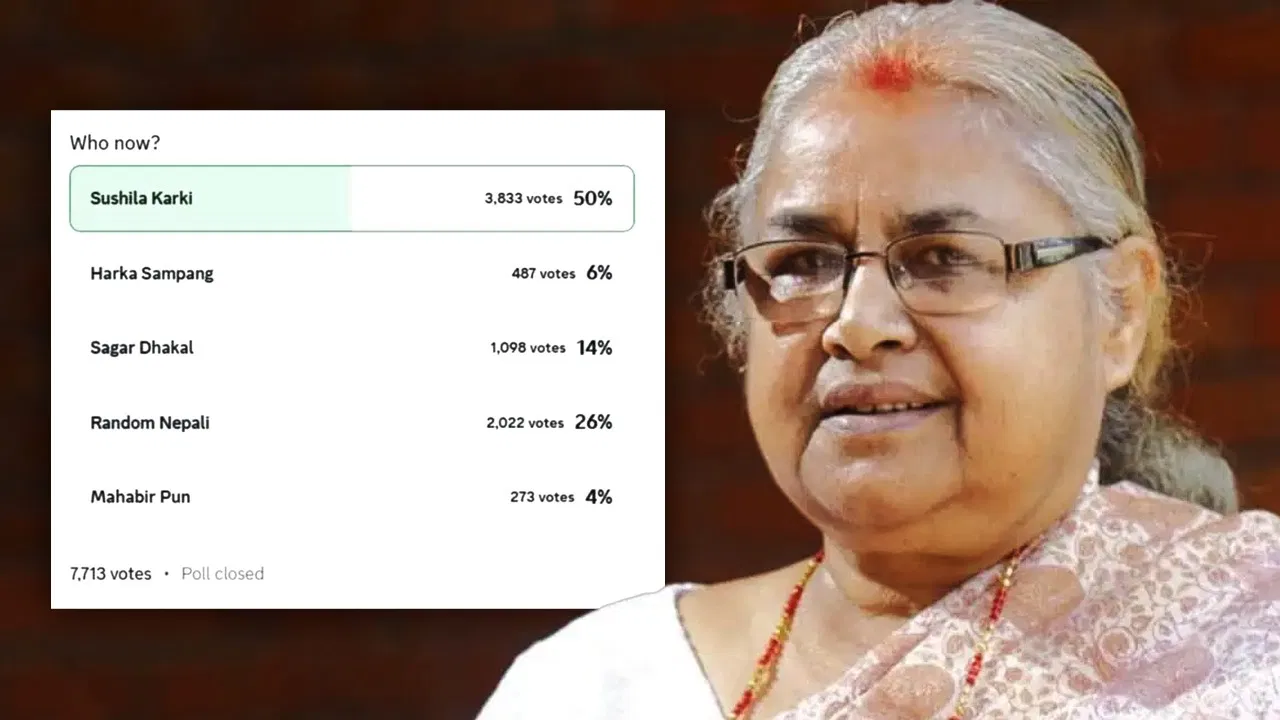 7,713 वोटों से सुशीला कार्की बनीं नेपाल की अंतरिम प्रधानमंत्री, लोकतांत्रिक प्रक्रिया पर सवाल