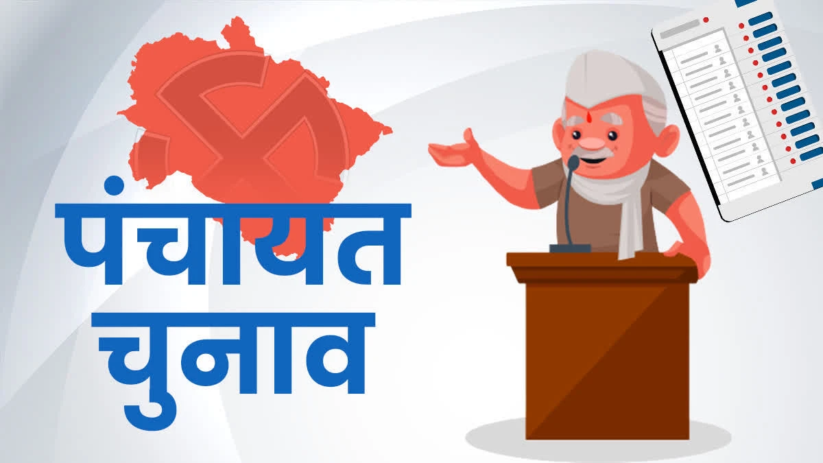 उत्तराखंड पंचायत चुनाव: 321 पदों पर होगा मुकाबला, 27 हजार से अधिक प्रत्याशी निर्विरोध निर्वाचित