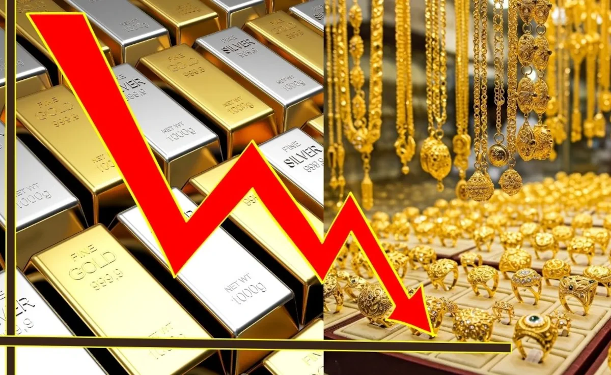 सोना 1,500 और चांदी 8,100 रुपए तक गिरी, जानें विशेषज्ञ क्या कहते हैं