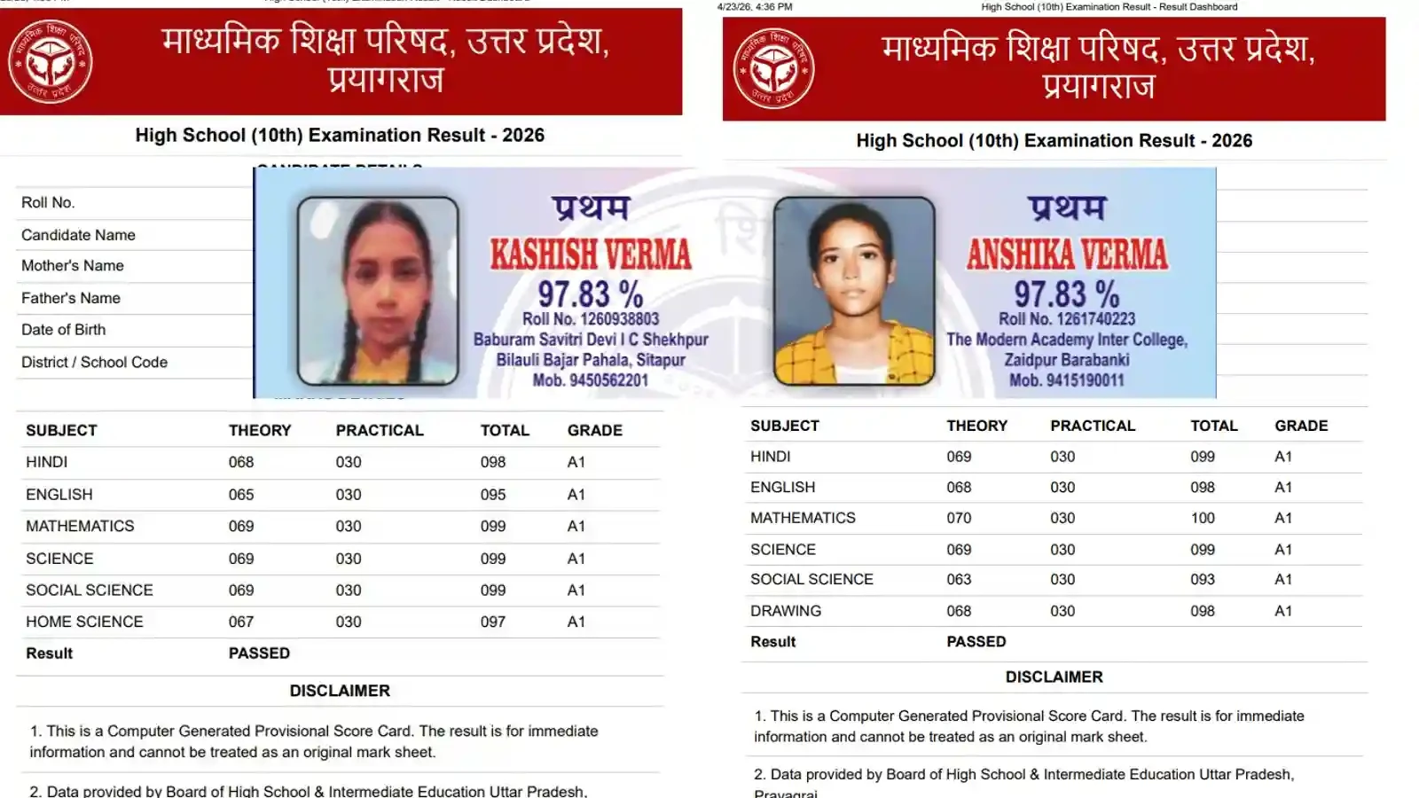 यूपी बोर्ड 10वीं में कशिश वर्मा और अंशिका वर्मा बनीं संयुक्त टॉपर
