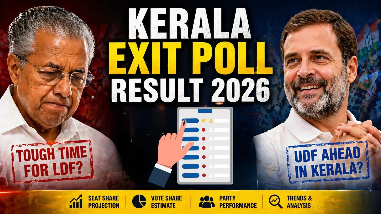 केरलम में कांटे की टक्कर, एग्जिट पोल में यूडीएफ का पलड़ा भारी