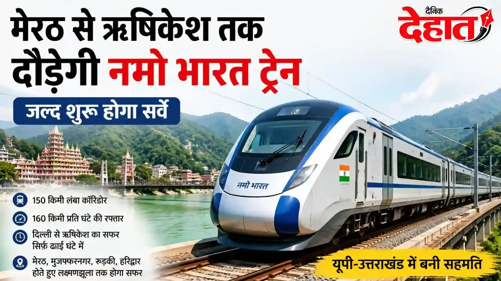 मेरठ से ऋषिकेश तक दौड़ेगी नमो भारत ट्रेन, जल्द शुरू होगा सर्वे