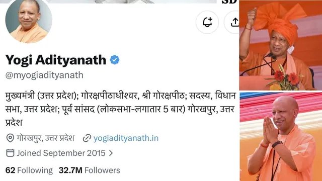 CM योगी बने देश के सबसे लोकप्रिय मुख्यमंत्री, सोशल मीडिया फॉलोअर्स में विजय को पछाड़ा